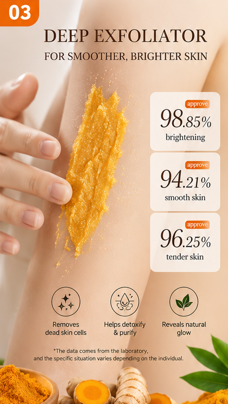 Radiant Glow Turmeric & Citrus Exfoliating Body Scrub